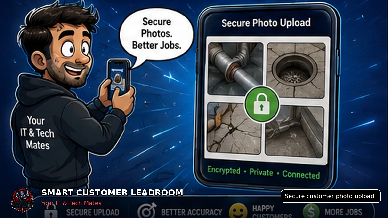 Your IT & Tech Mates Smart Customer LeadRoom secure customer photo upload connected to the correct service-business lead.